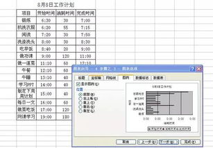 如何用EXCEL WPS制作一天的时间管理甘特图 