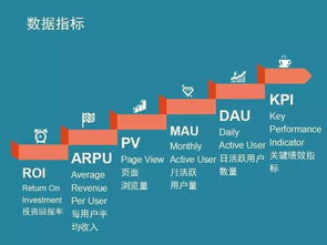 互联网常识大全 你要懂的都在这里 