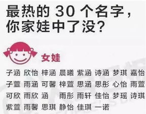 最热的30个名字,你家娃中了没...