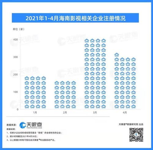 揭秘明星工作室如何避税 