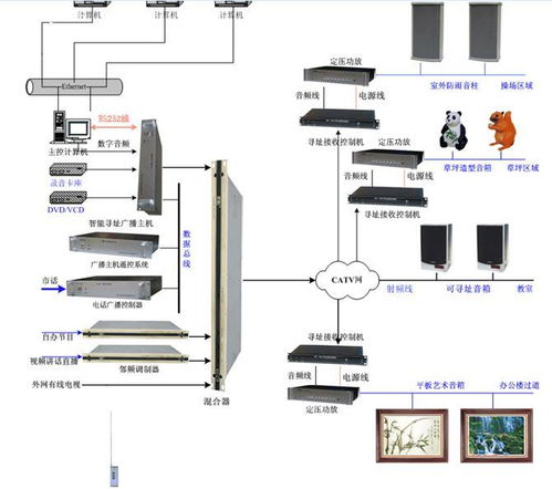 公司是教学仪器的公司 现在要上市 买原始股值得吗？仪器公司有没有前途？