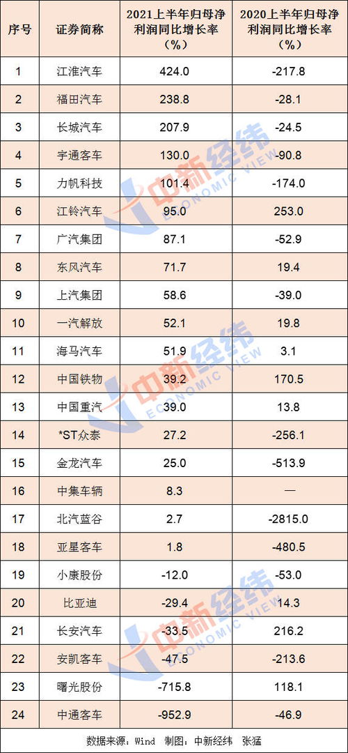 17买的股票赚多少钱不赔本