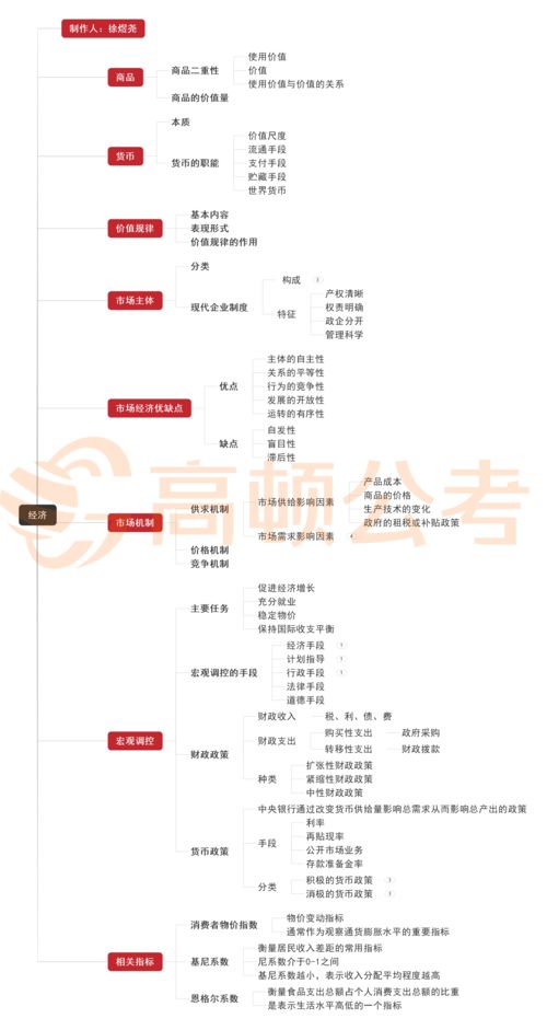 广东事业编一般什么时候考，广东事业单位考试时间提醒