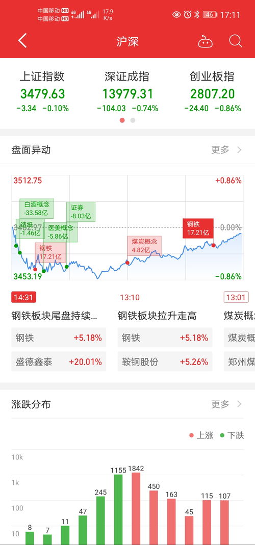 知网查重涨价趋势明显，如何降低成本？