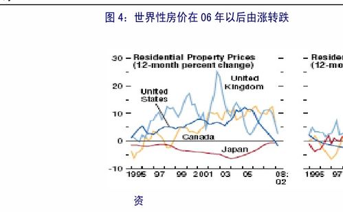 货币基金代码530002怎么样