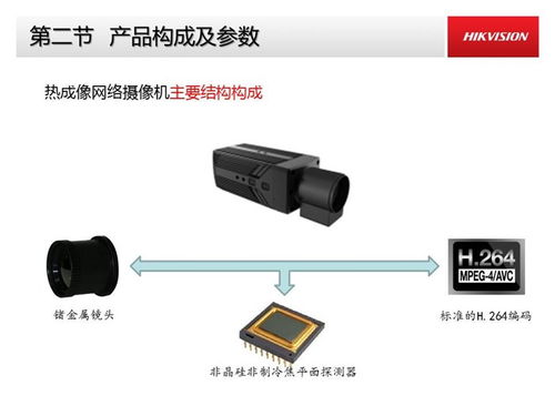 热成像红外线开关