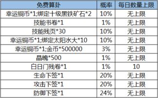 热血传奇 官方网站 腾讯游戏 官方正版传奇手游 