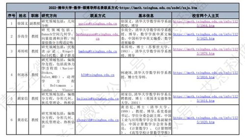 最新出厂了范文;导购员的自我介绍优缺点范文？