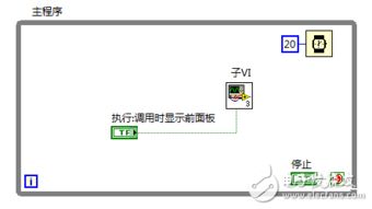 通达信软件,通达信息金融终端普及版,有用过的朋友没右,效果怎样?请告诉我,谢