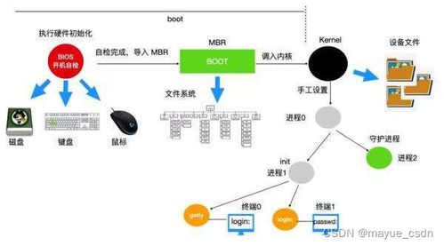 重庆大学查重系统常见问题及解决方案