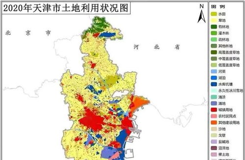 北京市土地利用现状分析