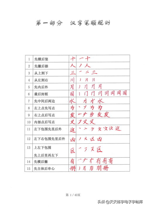 汉字结构教程字帖电子版,收藏学习 