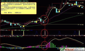 为什么同一只股票,大智慧和通达信还有同花顺的移动筹码分布指标显示的差异很大,到底哪个更准确?