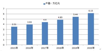 如何在1天时间之内快速找到合适的店铺？|JN江南·(中国)体育官方网站(图2)