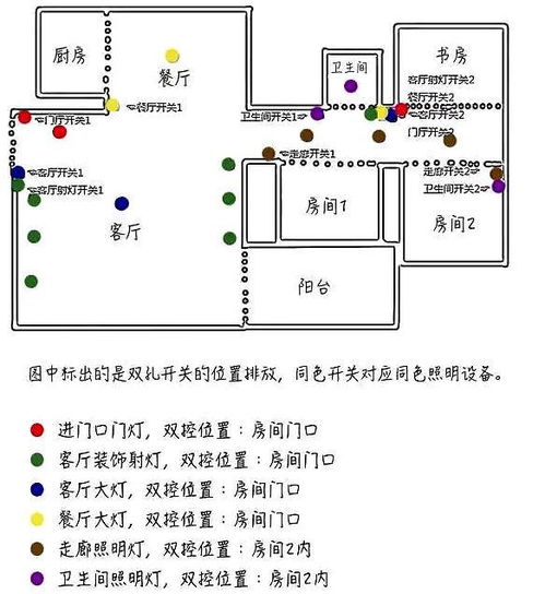 梅安森井下人员定位系统怎么改密码(安森停车场系统)