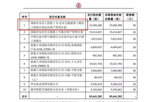 万方查重价格查询 - 快速了解万方查重费用