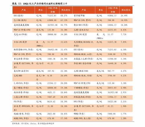 南京大专学校分数线 南京民办大专学校排名