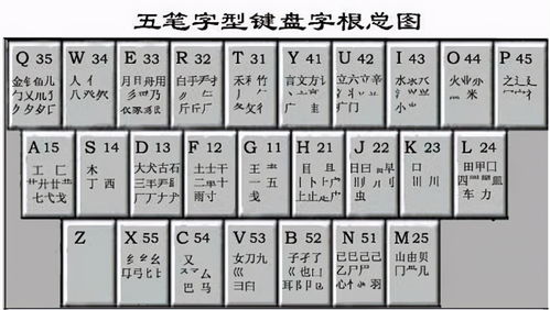 璟字取名太大压不住吗