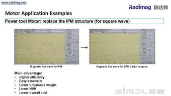 Spm与ipm 图片欣赏中心 急不急图文 Jpjww Com