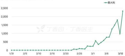 中国有多少只股票？多少只股票基金？？