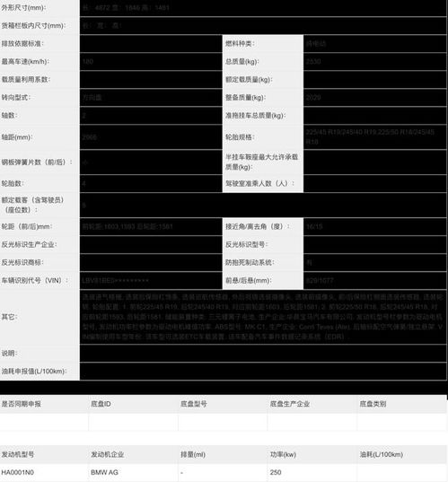 又是油改电 华晨宝马i3新车申报图曝光