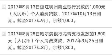 跟浙江稠州商业银行有关联的网贷都有什么公司