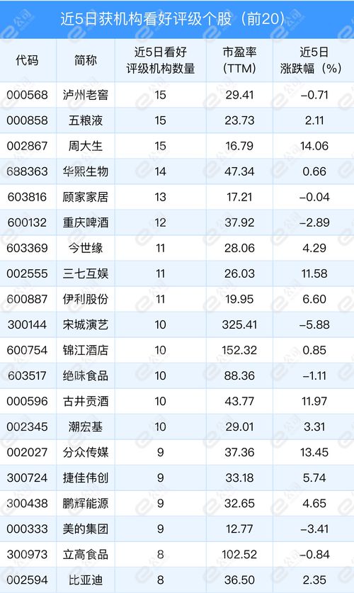 2016年5月7日sat考试,雅思 托福 ACT SAT考试时间地点 分别是什么