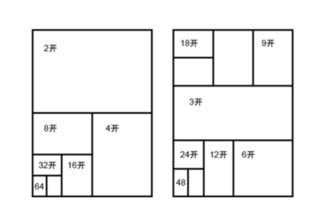 4开纸与8开纸有什么关系 