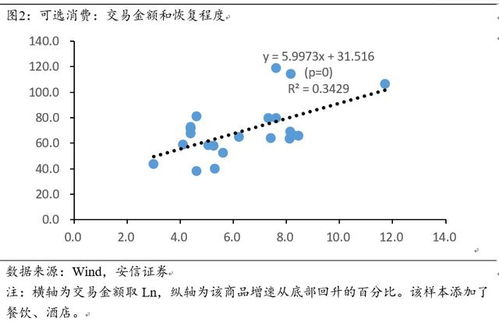 要求CFTC厘清监管;金融cfc是什么意思