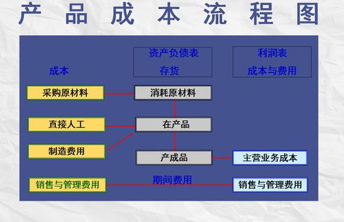 详细的图解教程在哪里可以找到？