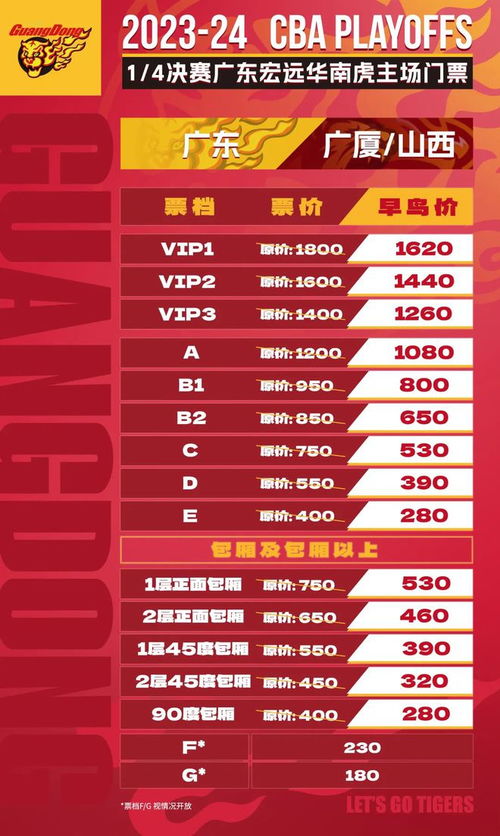 nba常规赛门票多少钱一张人民币？上海季后赛门票怎么买