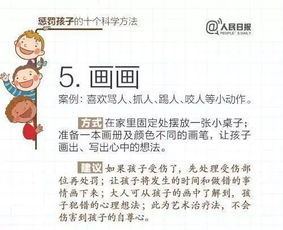 人民日报微博发布惩罚孩子的十个科学的方法 
