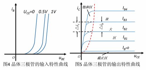 温度计的结构和原理,温度计的种类 工作原理