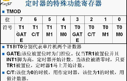 单片机基础知识 