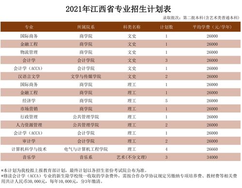 在深圳报广州的学校自考,在深圳报广州的自考是否一定要去广州考？