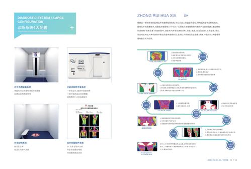 用热成像检查地热，快速找到漏热问题