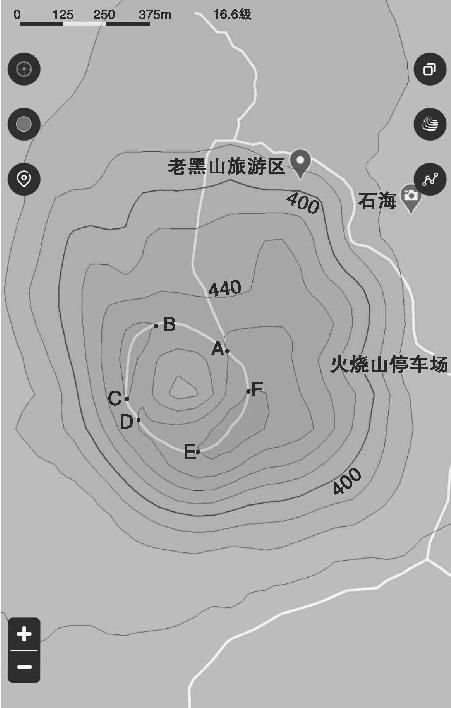 我要用arcview分析一张等高线的地形图，可surface怎么都不能用？为什么？