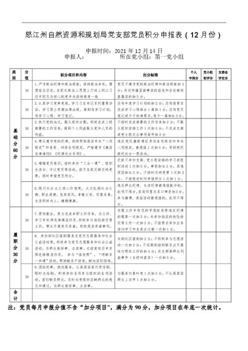 党员积分申报表 