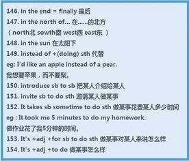 200条英语固定搭配,看看你还有多少没掌握