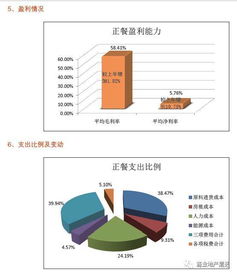 2017年中国餐饮业年度报告 