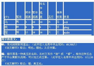 马姓女宝宝取名阴立五月出生的帮忙给取个好听的名字 