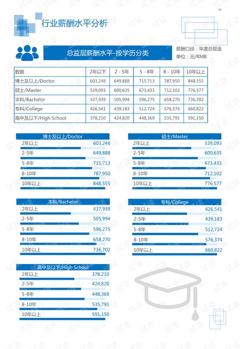 高考作文查重免费工具在线使用，即时获取查重报告