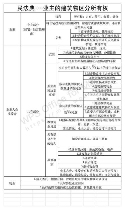 审议案词语解释（审议权和表决权的区别？）