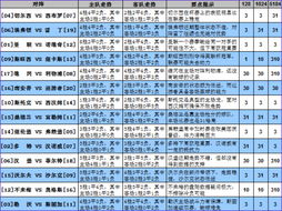 500万足彩竞彩混合投注足球比分·探寻背后的统计学和心理学