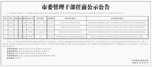 衡阳信息网(64名衡阳市委管理干部任前公示)