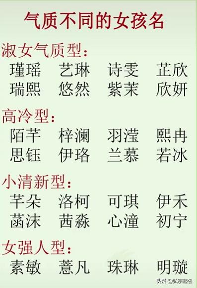 宝宝起名 这些宝宝名字,真的是美到一字一音一意 