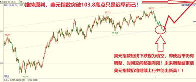 什么情况又开始跌了？诱空还是诱多？