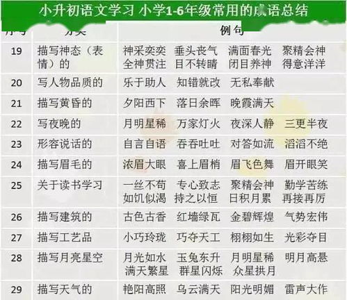 词语解释排行;形容称第一的成语有哪些？