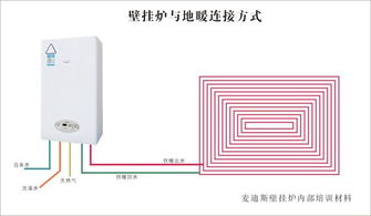 西安哪有卖家庭取暖用小型锅炉带暖气片 