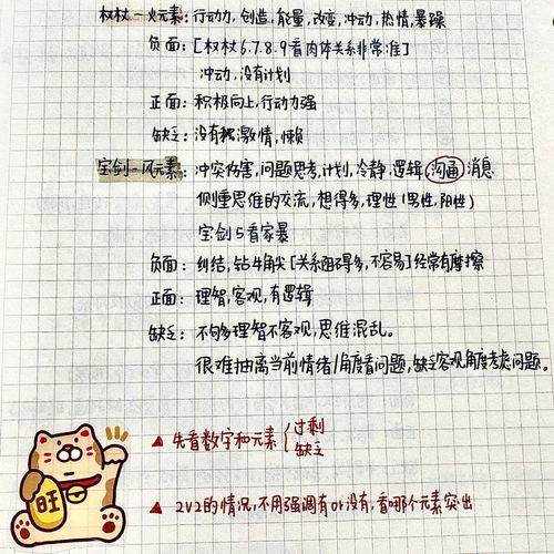 .开始学习塔罗知识day1 原理数字元素 